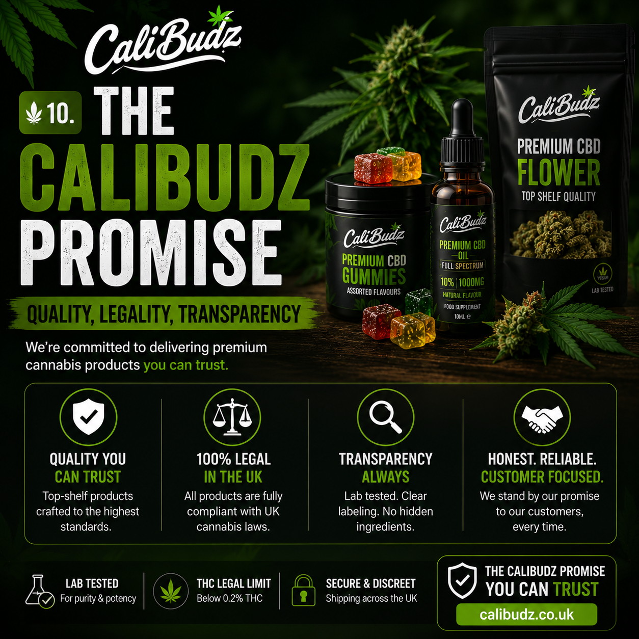 🌱 10. The Calibudz Promise — Quality, Legality, Transparency