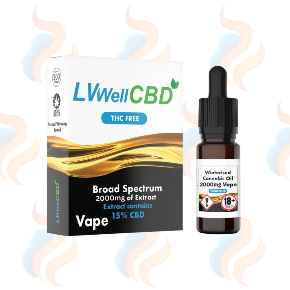 Broad Spectrum CBD Vape Booster