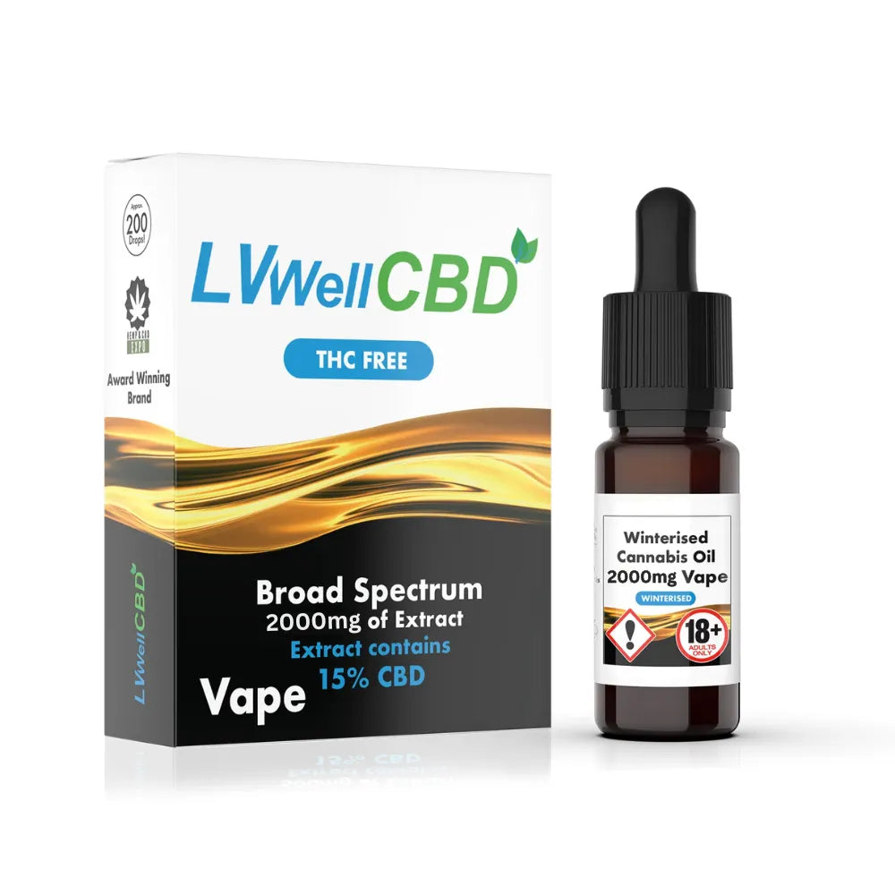 Broad Spectrum CBD Vape Booster