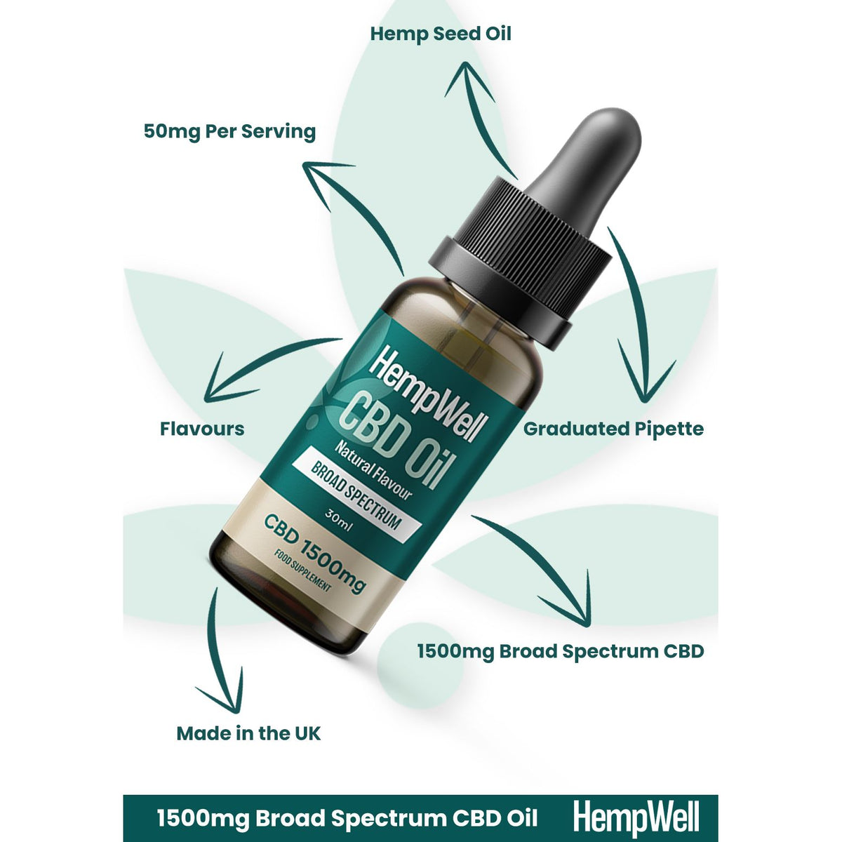 CBD Broad Spectrum Oil Drops 1500mg (30ml)