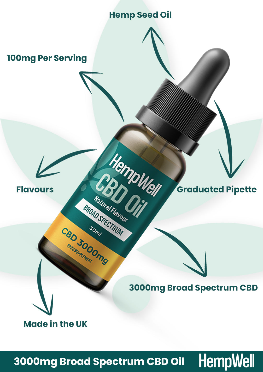 CBD Broad Spectrum Oil Drops 3000mg (30ml)