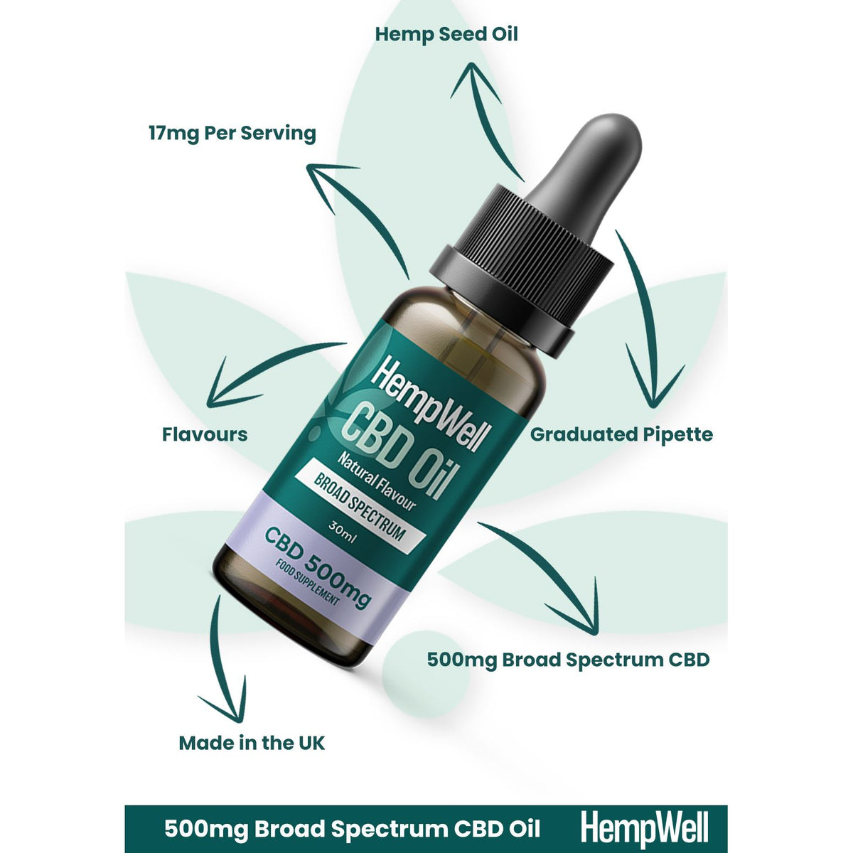 CBD Broad Spectrum Oil Drops 500mg (30ml)