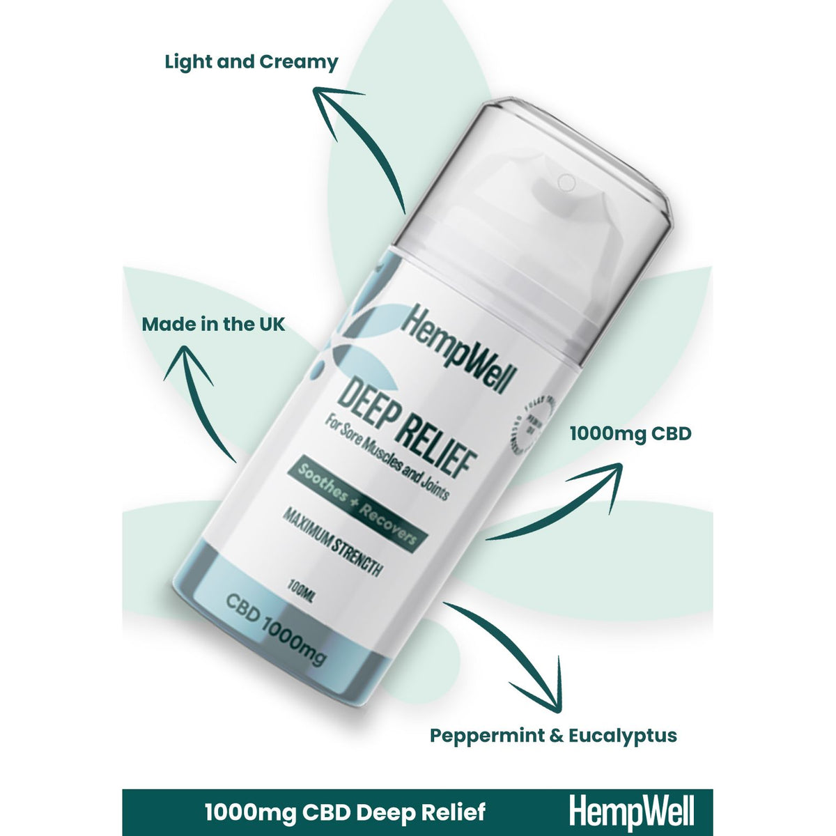 CBD Topical Cooling Muscle & Joint Cream 1000mg