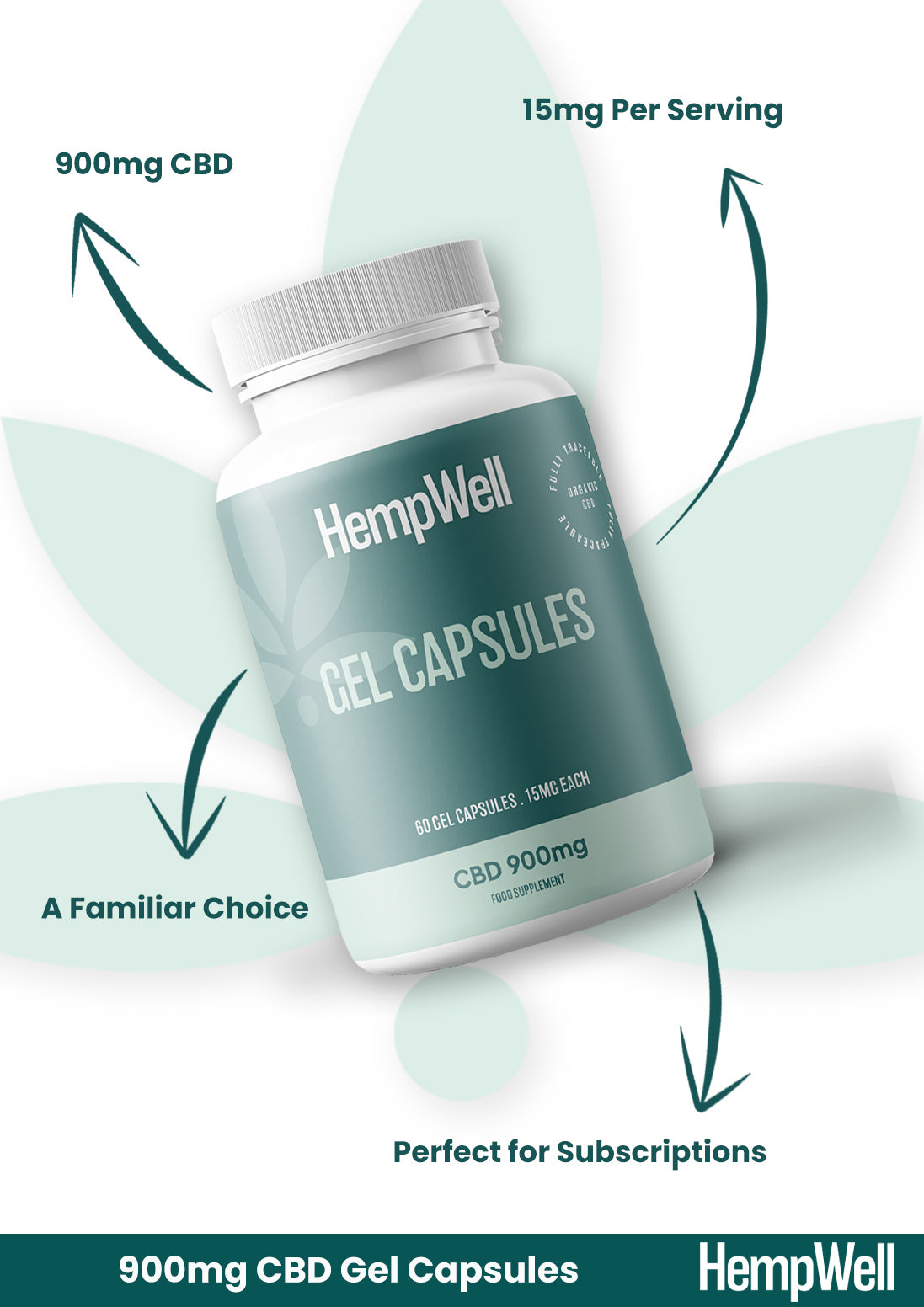 CBD Capsules 900mg (60 x 15mg)