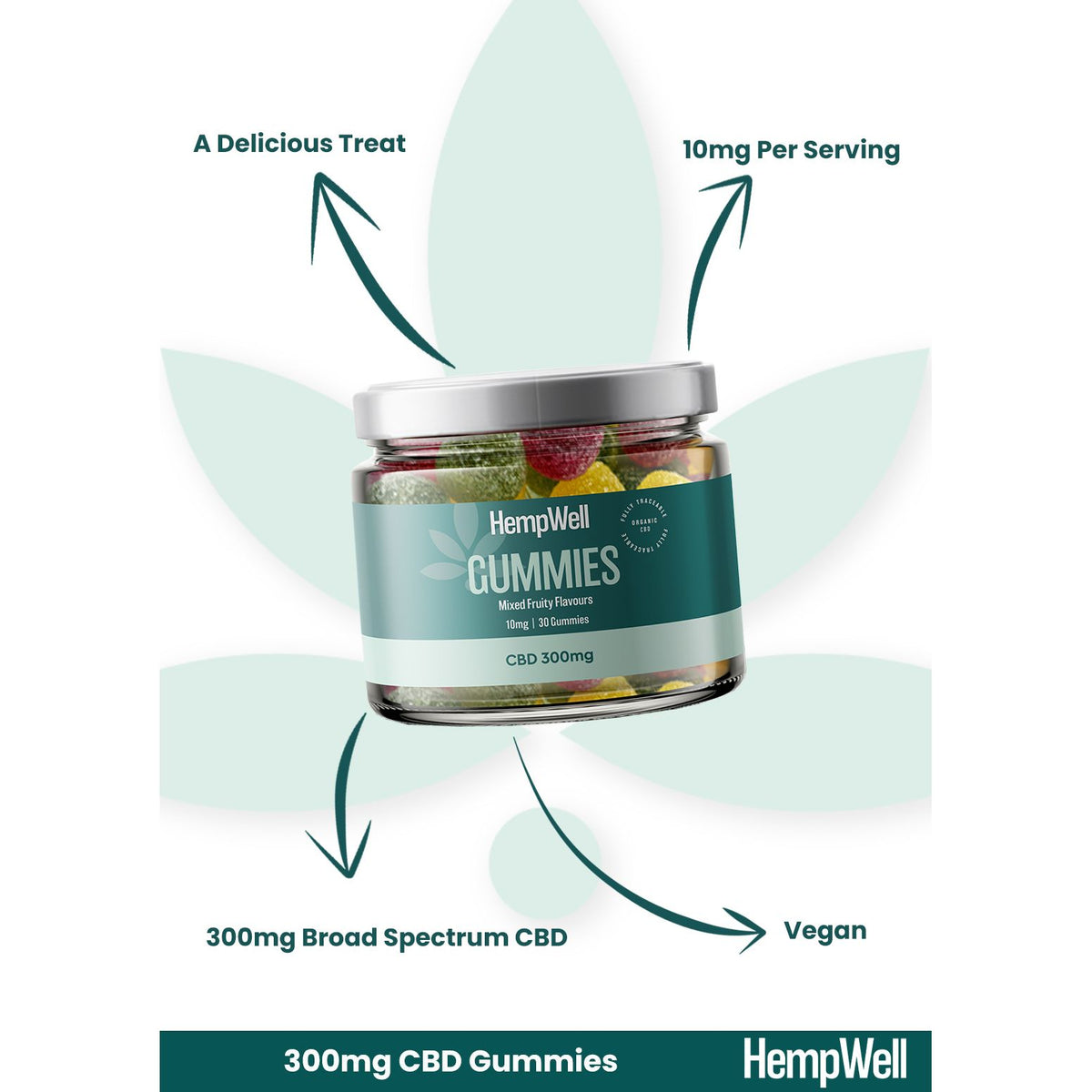 CBD Gummies 300mg (30 x 10mg)