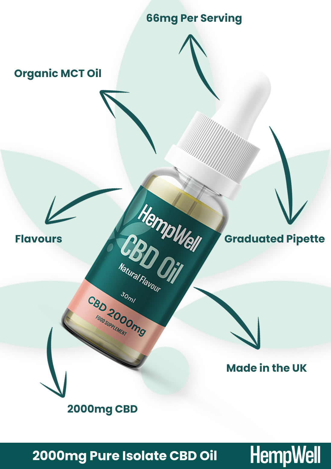 CBD Oil Drops 2000mg (30ml)