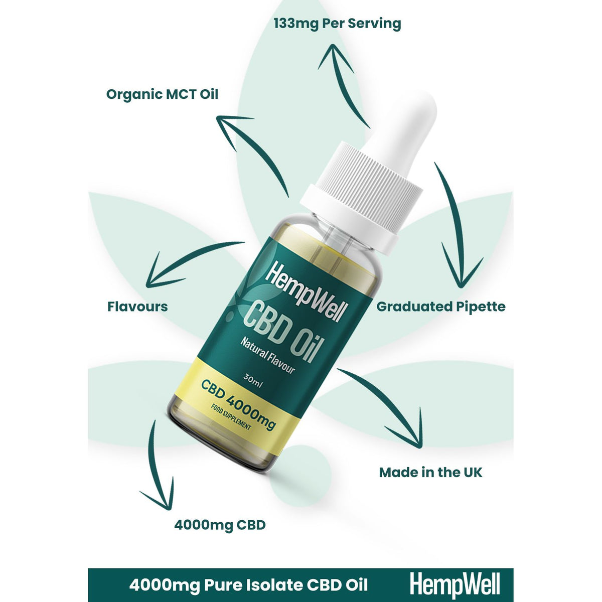 CBD Oil Drops 4000mg (30ml)