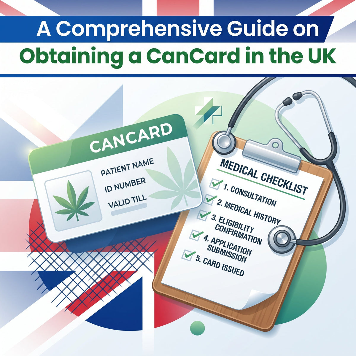 A Comprehensive Guide on Obtaining a CanCard in the UK