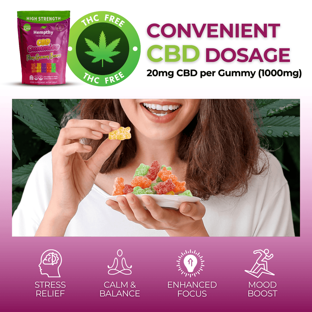 CBD Gummies Fizzy Bears Hempthy