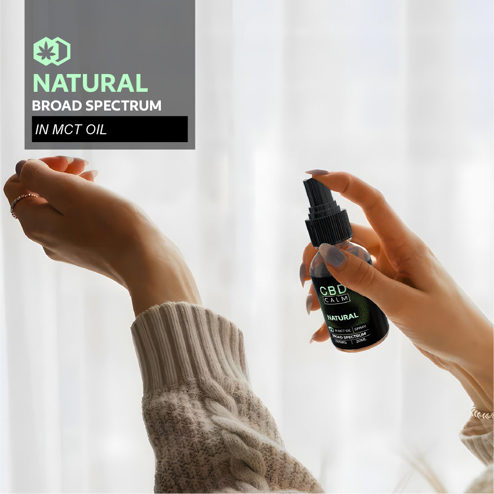 Natural Broad Spectrum MCT Oil Oral Spray CBD Calm