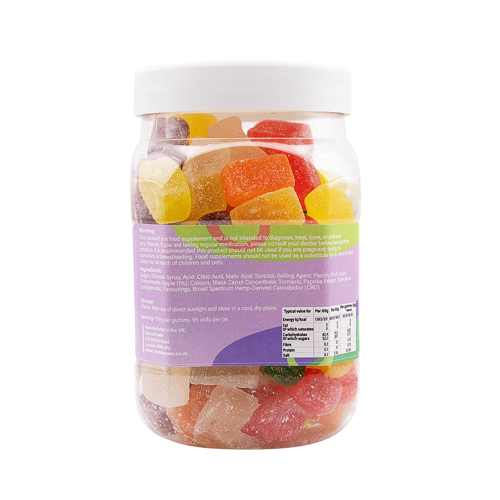 Cannapower CBD Gummies – 1600mg
