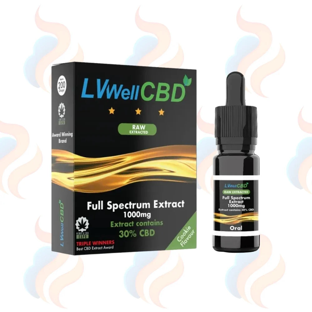 Raw Extracted Full Spectrum Oral CBD Oil