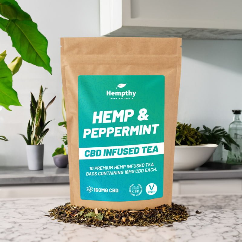 CBD Tea Peppermint Hemp Tea Hempthy