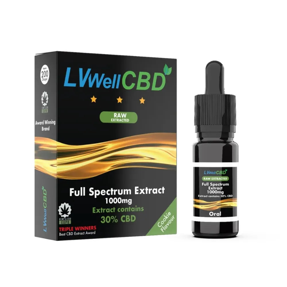 Raw Extracted Full Spectrum Oral CBD Oil