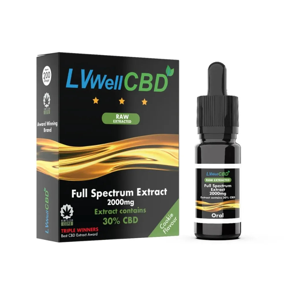 Raw Extracted Full Spectrum Oral CBD Oil