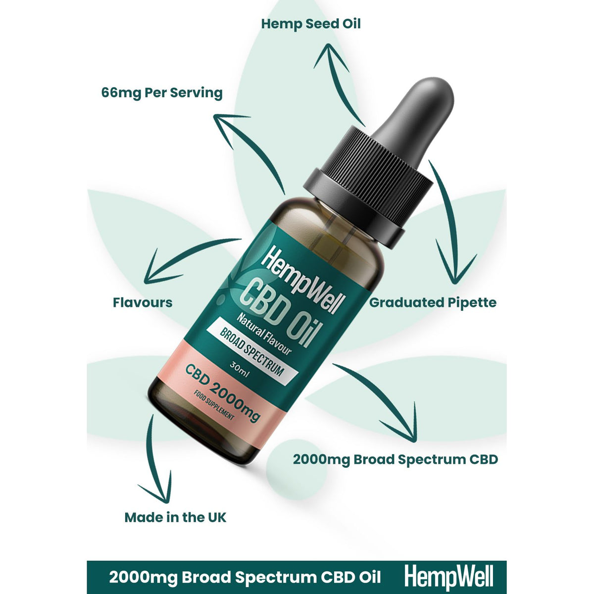 CBD Broad Spectrum Oil Drops 2000mg (30ml)