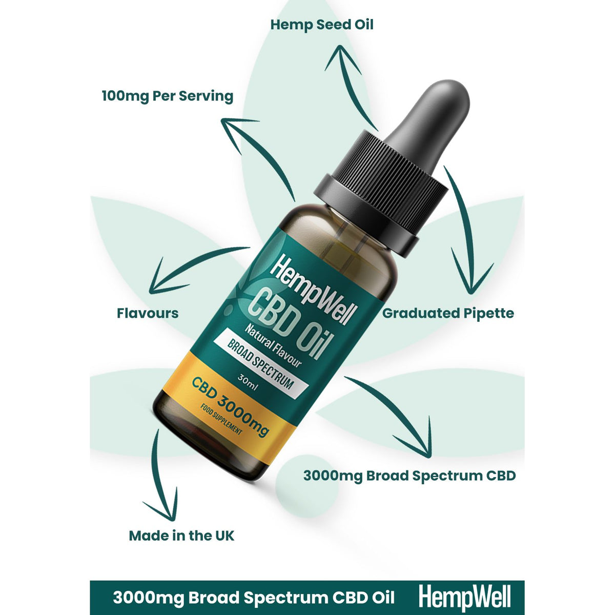 CBD Broad Spectrum Oil Drops 3000mg (30ml)