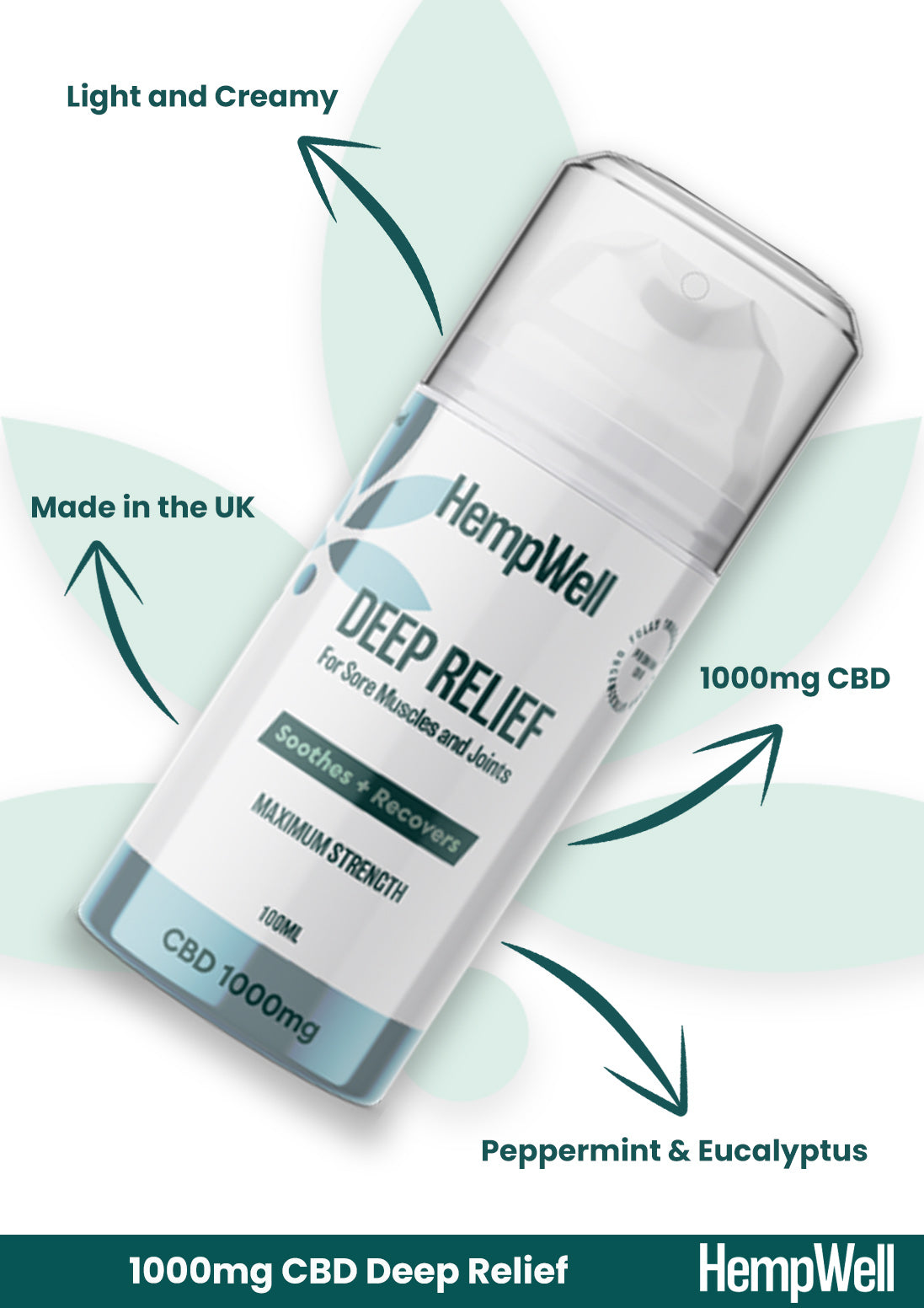 CBD Topical Cooling Muscle & Joint Cream 1000mg