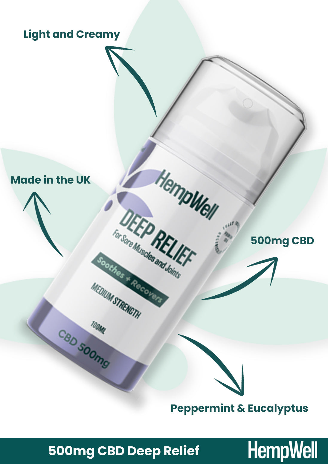 CBD Topical Cooling Muscle & Joint Cream 500mg