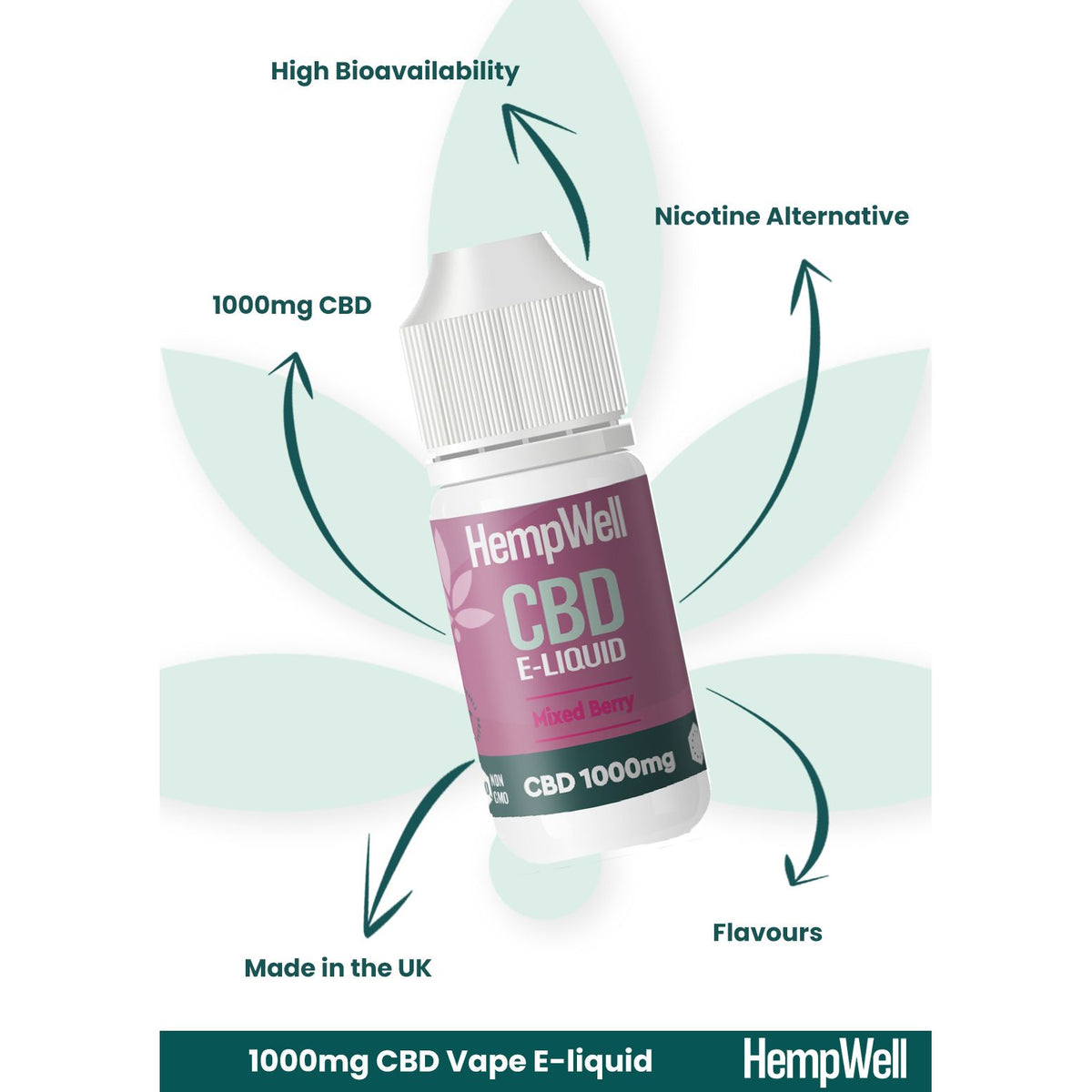 CBD Vape E-Liquid – Mixed Berry (1000mg)