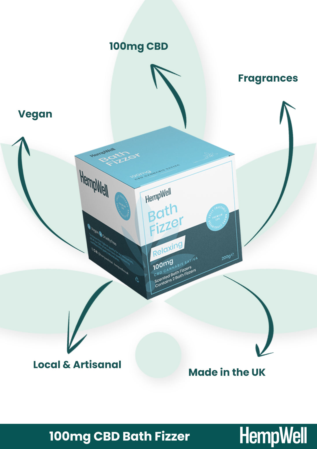 CBD Bath Bomb Chamomile – 100mg