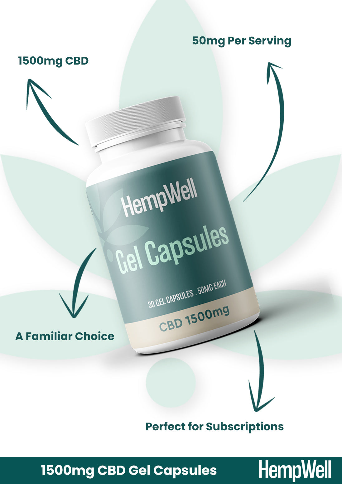 CBD Capsules 1500mg (30 x 50mg)