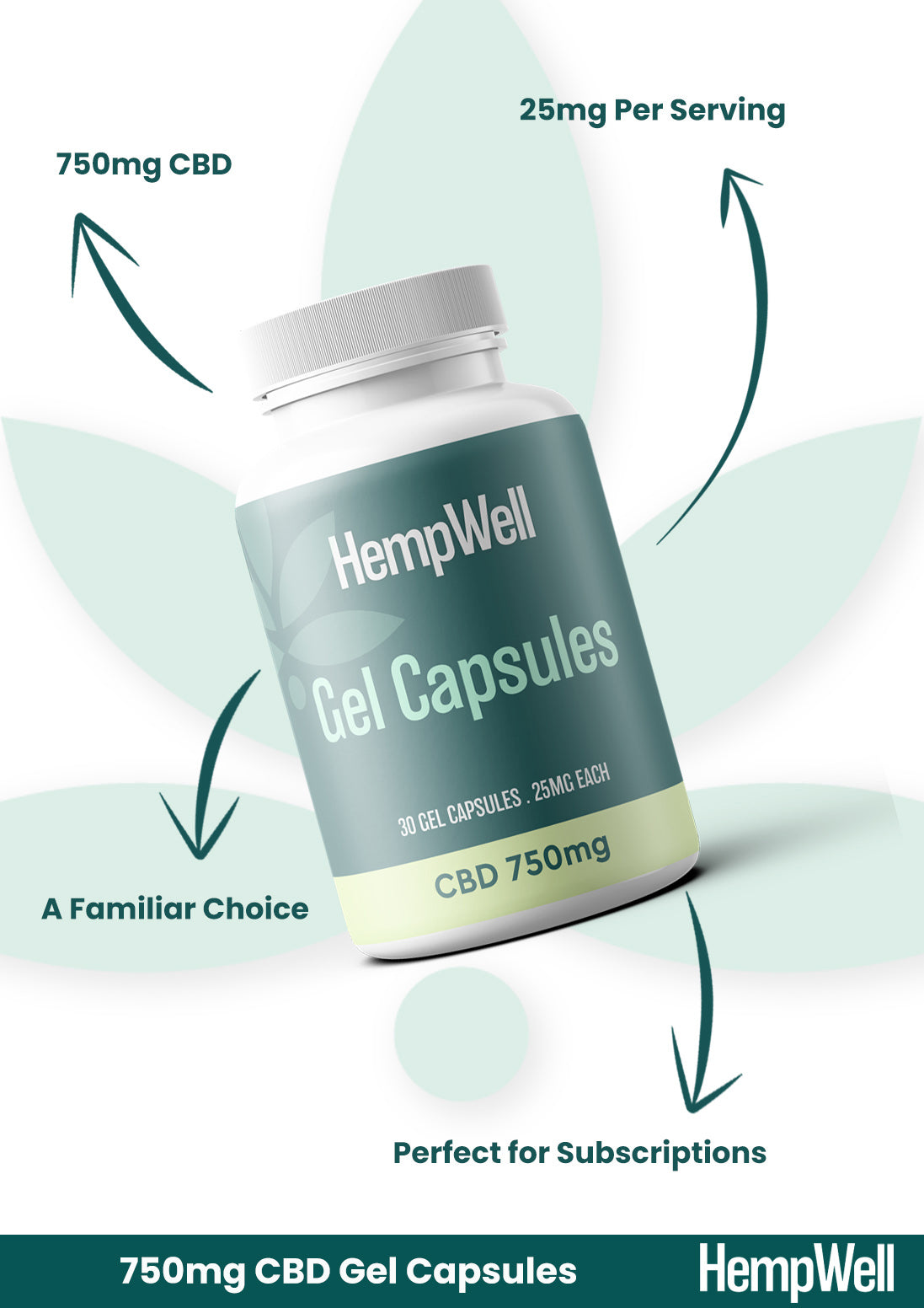 CBD Capsules 750mg (30 x 25mg)