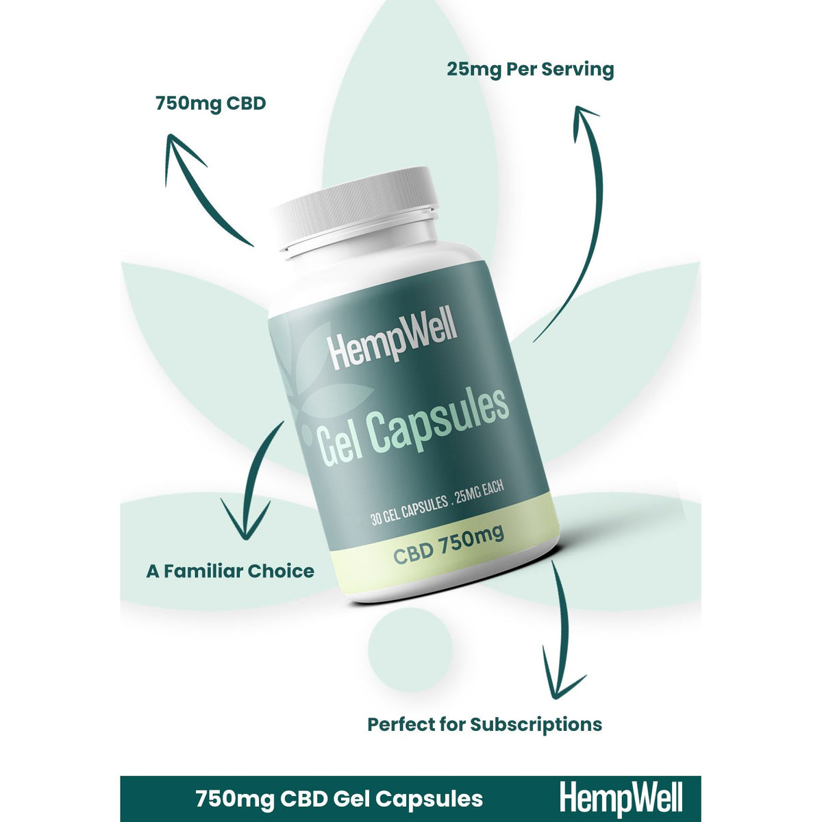 CBD Capsules 750mg (30 x 25mg)