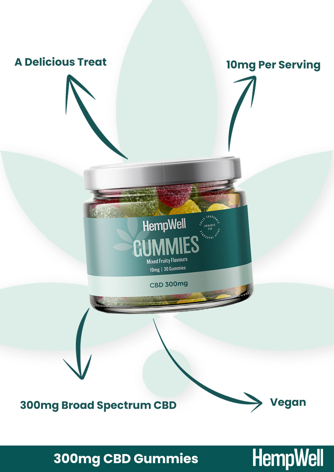 CBD Gummies 300mg (30 x 10mg)