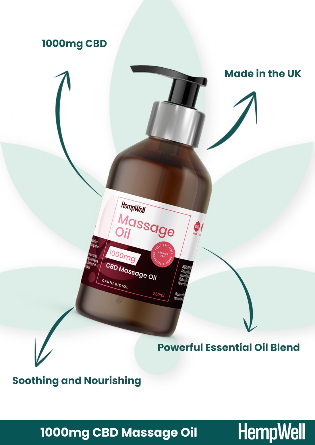 CBD Massage Oil Lavender 1000mg (250ml)