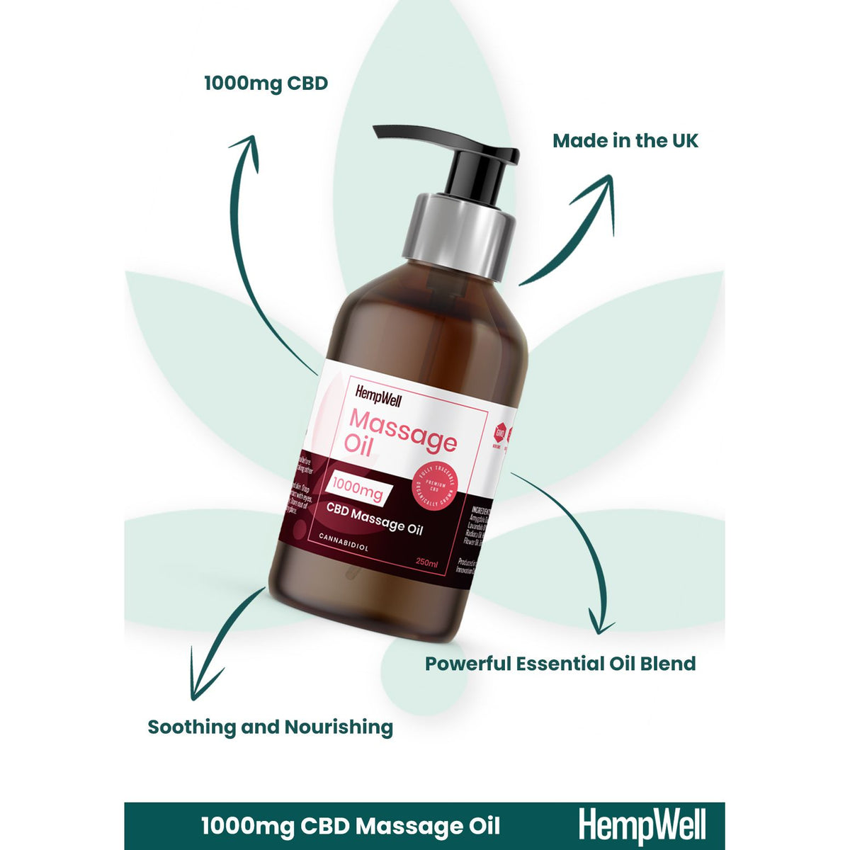 CBD Massage Oil Lavender 1000mg (250ml)