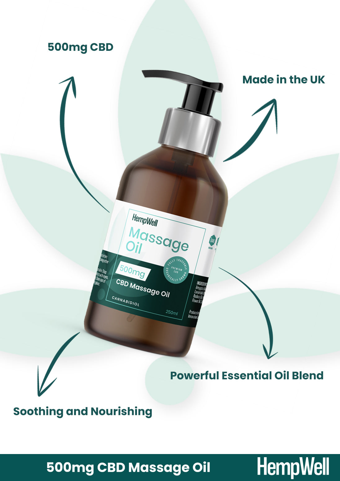 CBD Massage Oil Lavender 500mg (250ml)