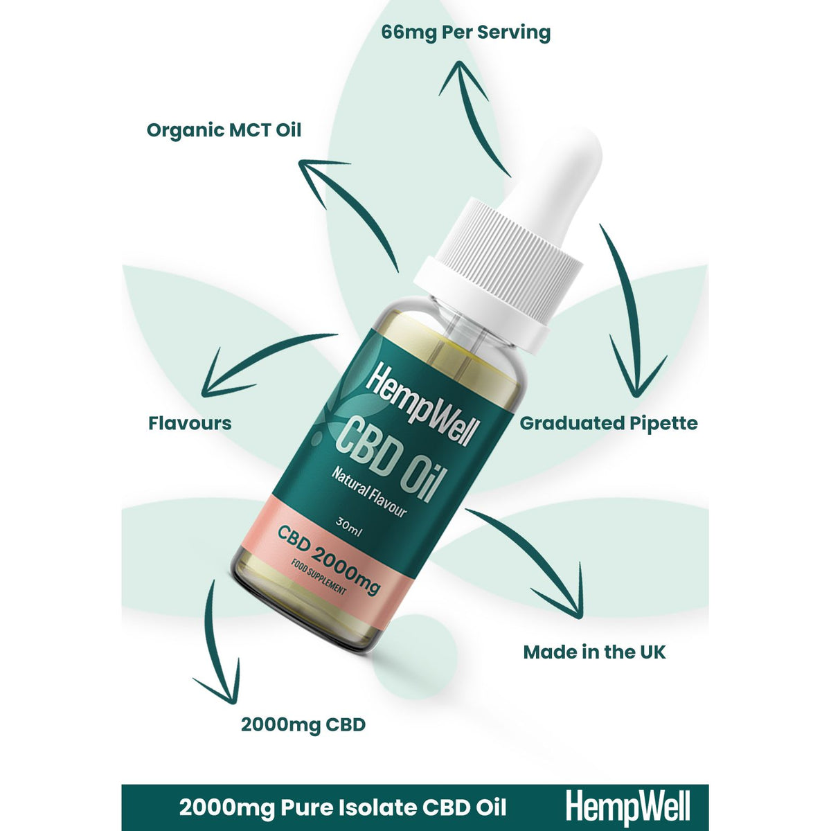 CBD Oil Drops 2000mg (30ml)
