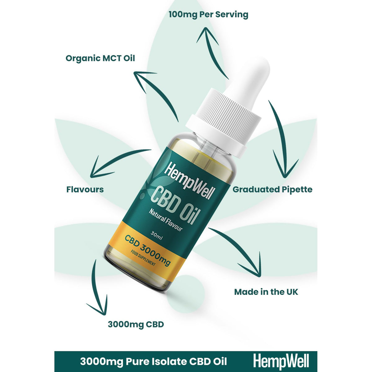 CBD Oil Drops 3000mg (30ml)