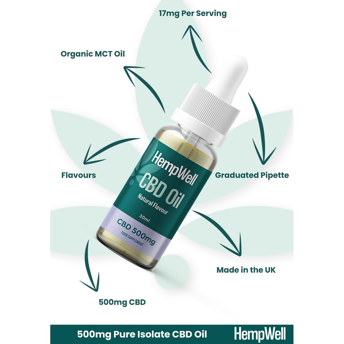 CBD Oil Drops 500mg (30ml)