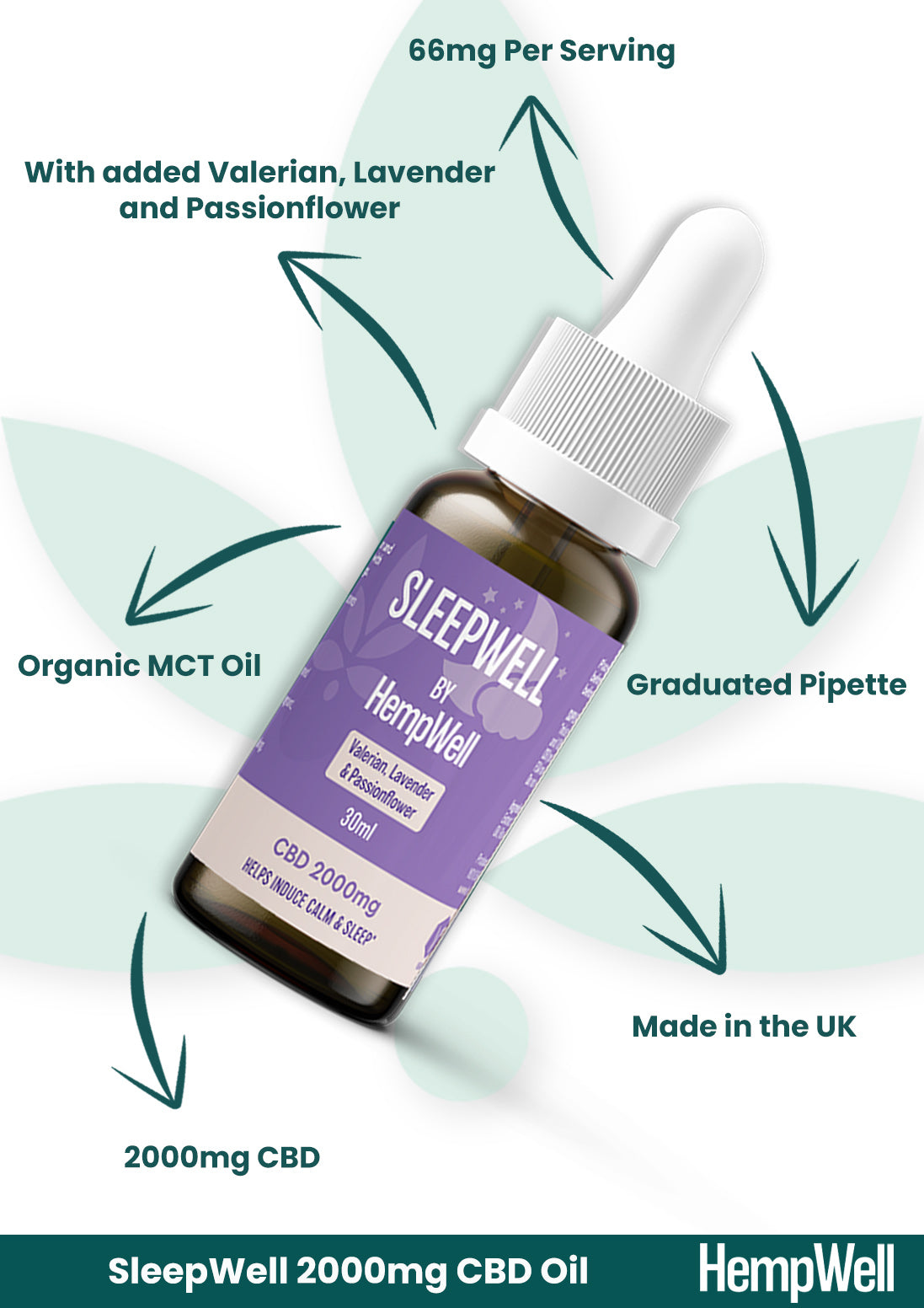 SleepWell CBD Oil Drops (30ml)
