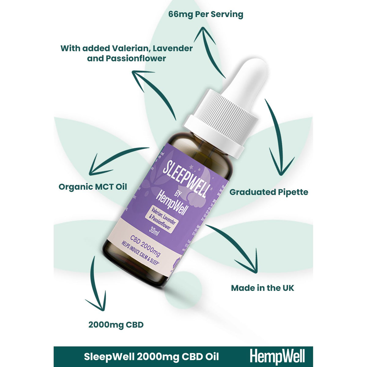 SleepWell CBD Oil Drops (30ml)