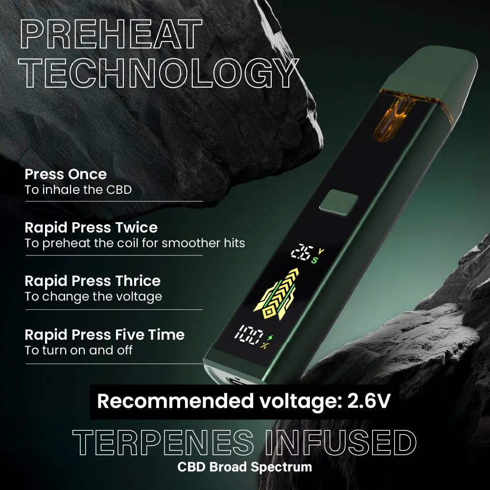 CANNABLITZ 1800mg Prefilled Vape Kit CBD Calm