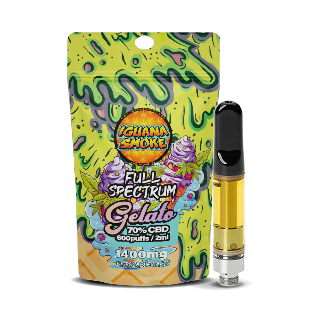 Iguana Smoke 510 CBD Vape Cartridges 2ml 1400mg Iguana Smoke 510 CBD Vape Cartridges 2ml 1400mg
