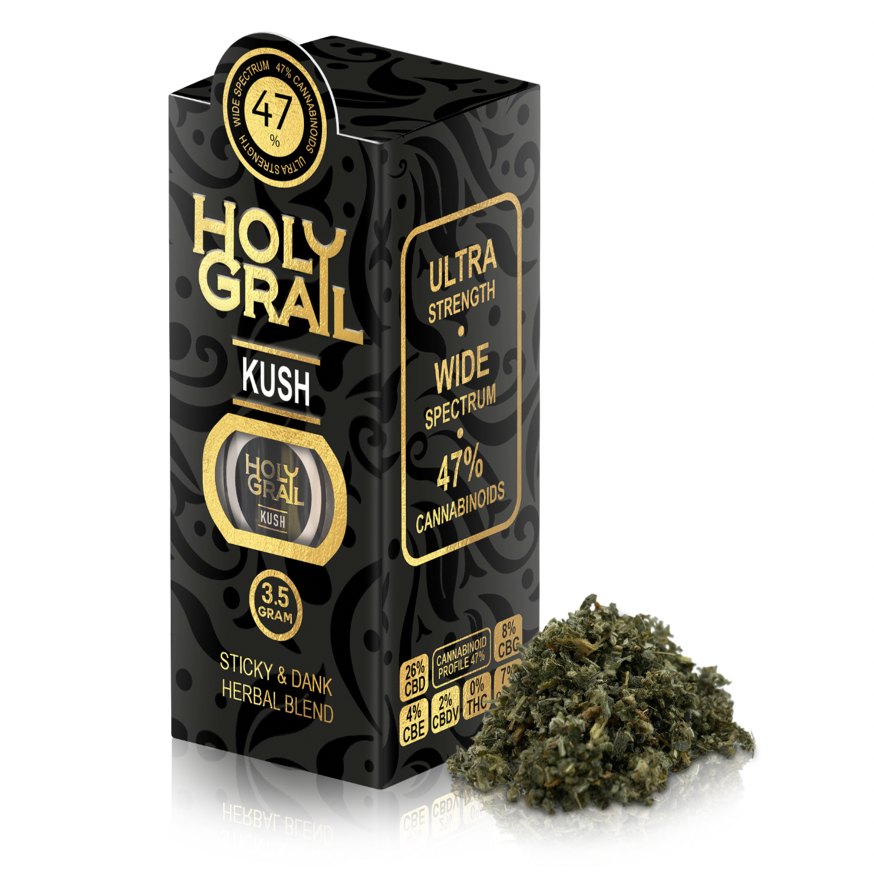 Multi Cannabinoid Herbal Blend 47% Holy Grail Kush